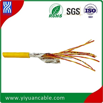 TC-PVC/PVC-multi-cores cable